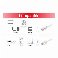 Equip 606006 networking cable – Bild 3