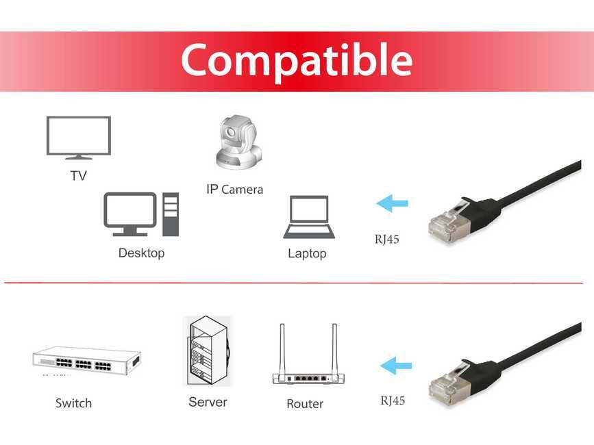 Equip Slim Patch Cable - CAT6A F/FTP - 1 m - Black – Bild 3
