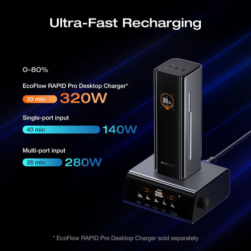 EcoFlow RAPID
