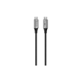 ECOFLOW 240W C-C Cable