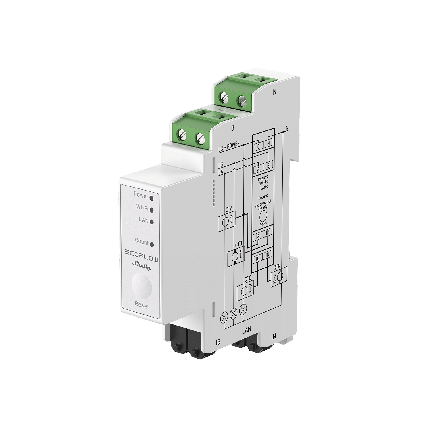 ECOFLOW x Shelly Smart Meter