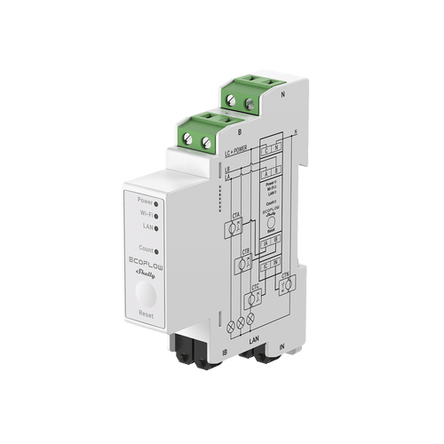 ECOFLOW x Shelly Smart Meter