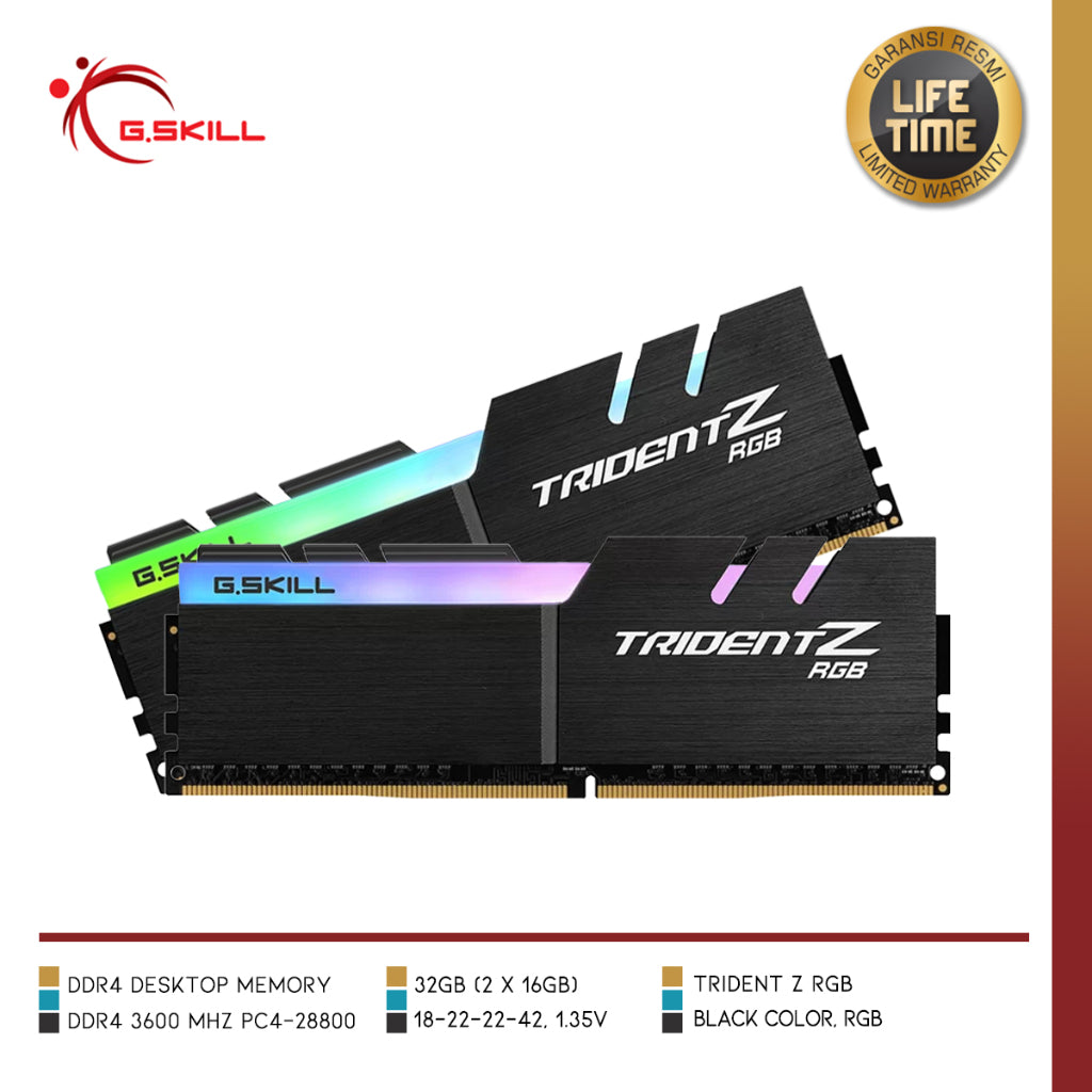 G.Skill Trident Z RGB F4-3600C18D-32GTZR memory module