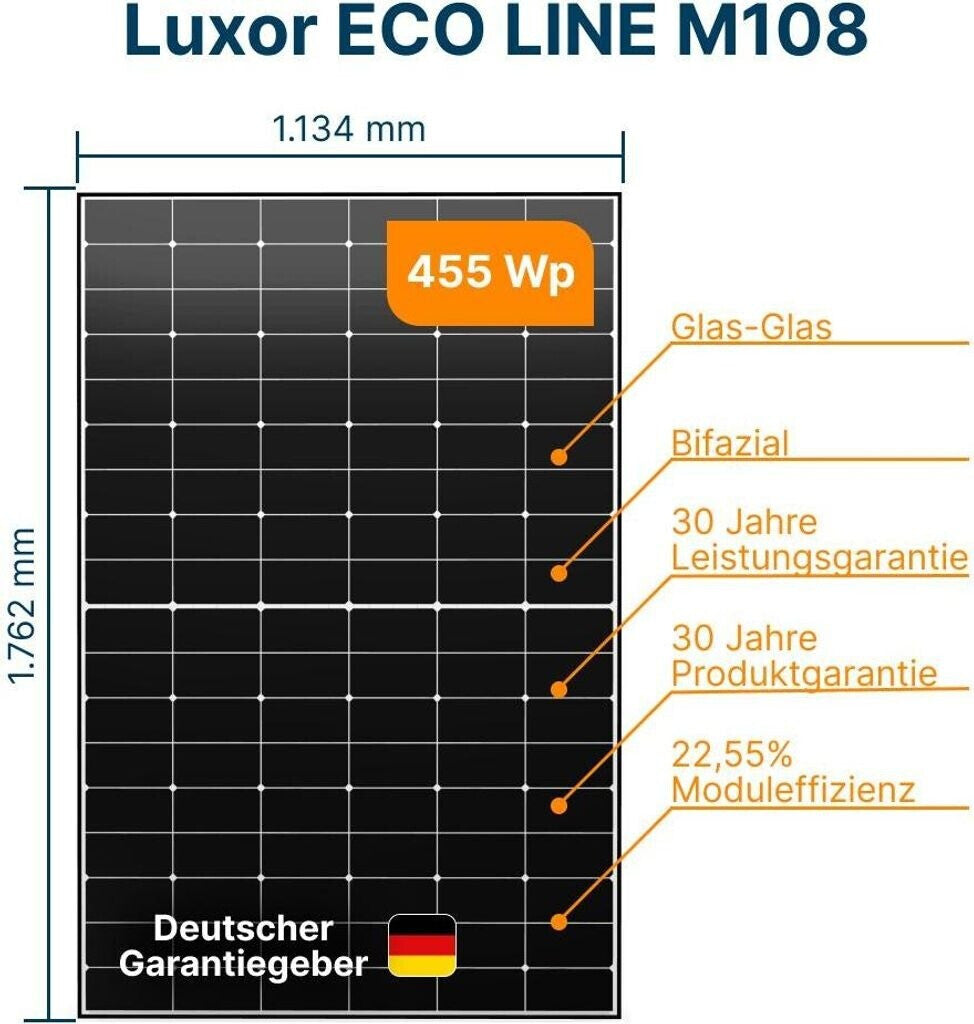 Luxor ECO LINE M108 Glas/Folie 425Wp